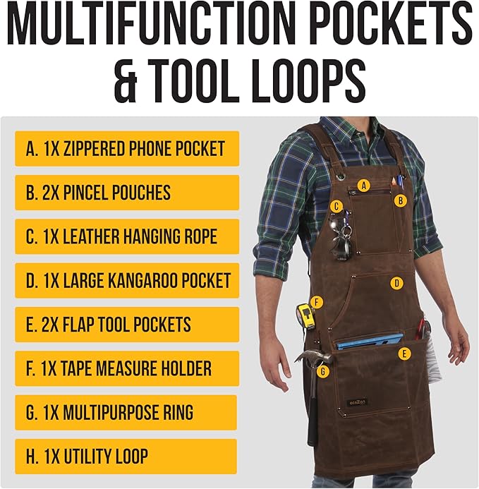ecoZen 16oz Waxed Canvas Work Apron with Pockets - Waterproof, Fully Adjustable to Comfortably Fit Men and Women, 27 x 34 inches, Tough Tool Apron for Lasting Protection - Brown, Size S to XXL