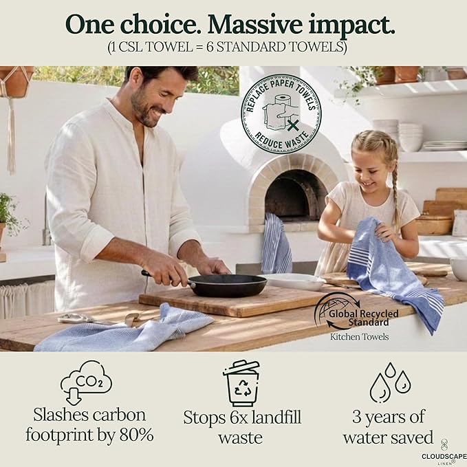 CLOUDSCAPE Kitchen Towels 12 Set 18”x28” Cotton Blended Hand Towels with Hanging Loop - Quick-Drying Dish Towels for Kitchen Essentials, Highly Absorbent, Dish Cloths Set for Washing Dishes - Indigo