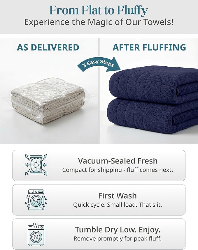 Casa Platino Luxury Cotton Bath Towel Set - 12 PCs - Low Twist, Soft & High Absorbency - 4 Bath, 4 Wash Cloth, 4 Hand Towels - Classic Hotel Quality, Durable & Ideal for Modern Bathrooms - Navy Blue