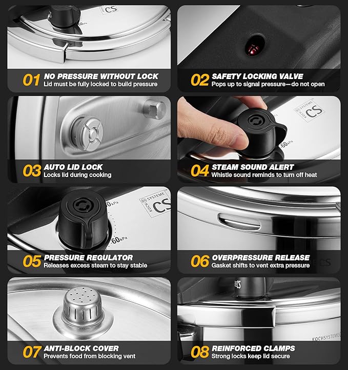 KOCH SYSTEME CS Stainless Steel Pressure Cooker 10.5 Quart, 3-in-1 Olla de Presion, One-Hand Locking, 3 PSI Settings Stovetop Pressure Pot, Induction Pressure Cooker, Glass Lid & Steamer, 10.5QT