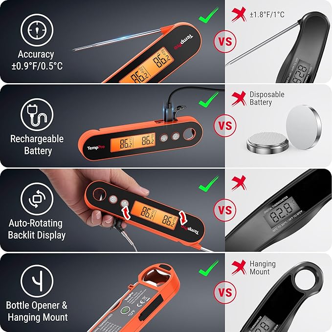 TempPro TP610W Rechargeable Instant Read Thermometer for Cooking, Stainless Steel Meat Thermometer Digital with Alarm, Waterproof Cooking Thermometer for Grill, Smoker, BBQ (Previously ThermoPro)