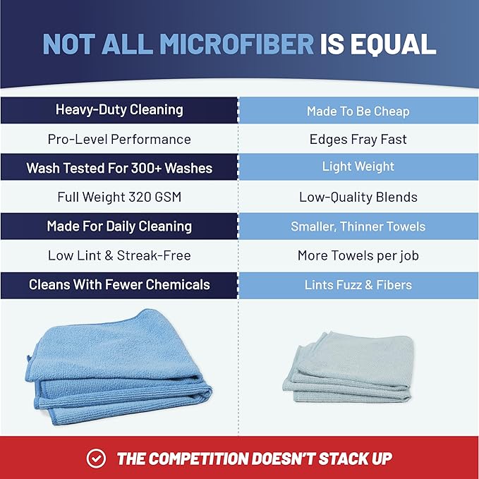 Microfiber Wholesale MW Pro 16x16 Auto Detailing Towels - Plush Car Drying Cloths for Wax Removal, Interiors & Body Shops - Scratch Free (Black, 12-Pack)