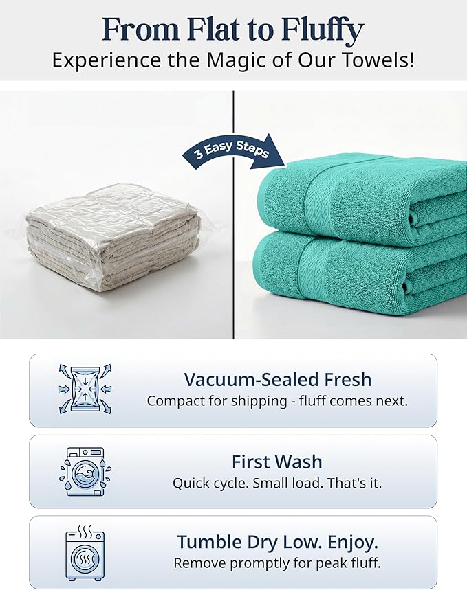LANE LINEN 100% Cotton Bath Towel Set - 16 Pieces - Softer, Durable & Highly Absorbent - 4 Bath, 8 Wash cloths, 4 Hand Towels for Bathroom - Family Set, Premium Quality & OEKO-TEX Certified - Teal