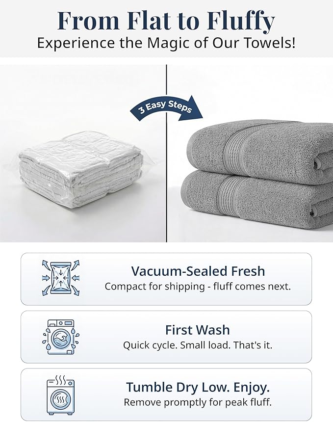 Grey Hand Towels for Bathroom - Pack of 4 (16" x 28") - 100% Cotton Double Stitched Edges - Ultra Soft, Quick Dry & Highly Absorbent - Everyday Comfort Hand & Face Towels for Family and Gym Use - Grey