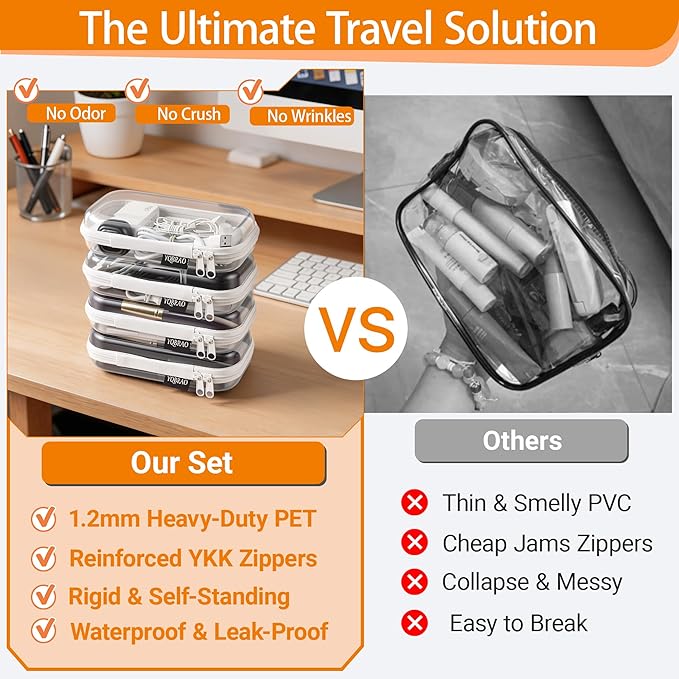 YQBRAO Set of 2 - Hard Sided Clear Zipper Case for Storage - Professional-Grade Plastic Hard Shell Zippered Organizers, Cosmetic Bag, Snack Bins
