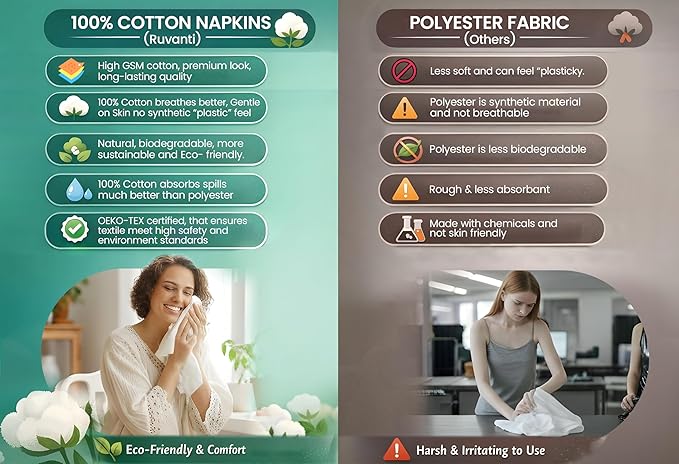 Ruvanti Cloth Napkins Set of 12, 100% Cotton High GSM 18x18 Inches Soft, Washable, Highly Durable & Absorbent, Perfect for Parties, Christmas, Thanksgiving Dinners – Pink Bubblegum