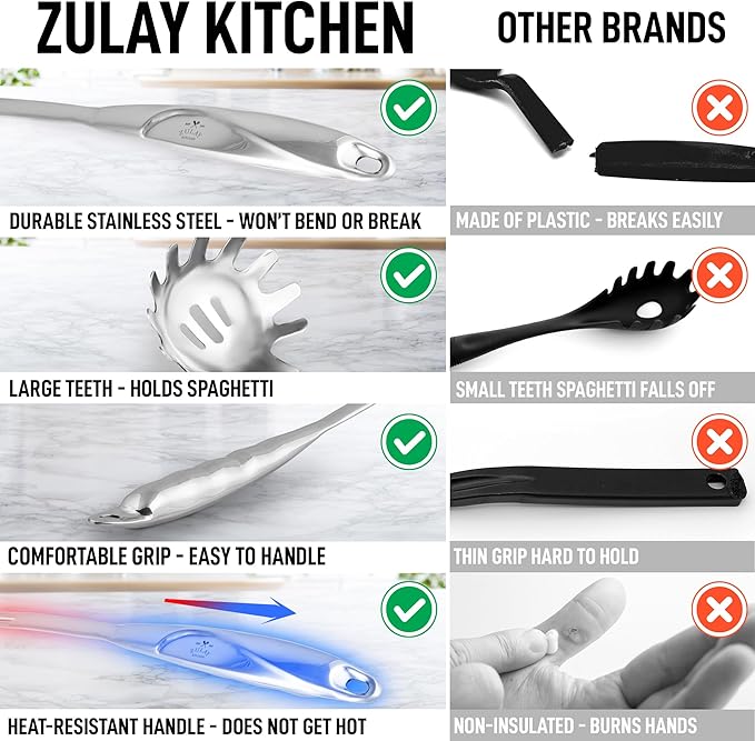 Zulay Kitchen Stainless Steel Spaghetti Spoon - 12” Pasta Spoon with Teeth & Draining Holes - Rust-Resistant Pasta Fork for Noodles & Pasta - Dishwasher Safe Utensil for Everyday Use
