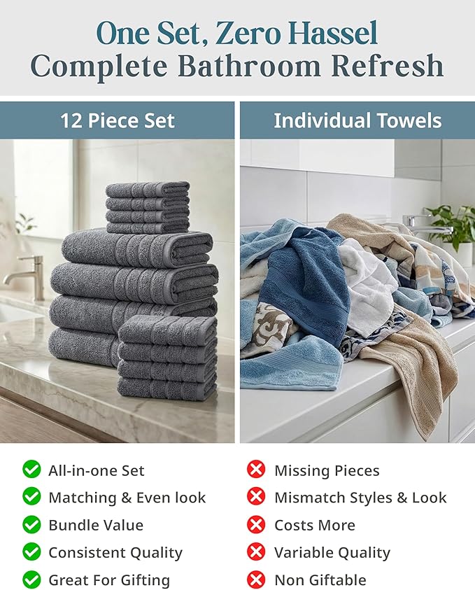 Casa Platino 100% Cotton Towels Set for Bathroom - 12 Pc Family Pack - Super Soft & Quick Dry - 4 Bath, 4 Washcloth, 4 Hand Towels - Oeko TEX Certified, Machine Washable & Durable - Cool Grey