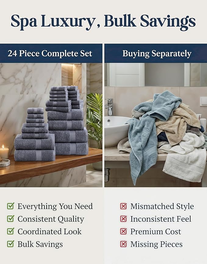 LANE LINEN 100% Cotton Bath Towels Set - 24 PCs - Durable, Quick Dry, Super Soft & Highly Absorbent - 4 Bath, 4 Fingertip, 6 Hand Towels, 8 Washcloths, 2 Bath Sheets - Perfect Family Set - Cool Grey