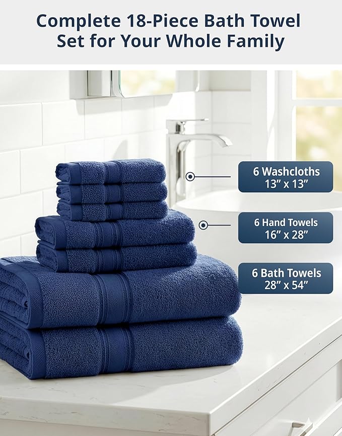 LANE LINEN 100% Mercerized Cotton Bath Towel Set of 18 – Zero Twist Shower Towels, 6 Bath, 6 Hand Towel & 6 Washcloths, Quick-Dry, Luxuriously Soft & Durable, Perfect for Everyday use – Navy
