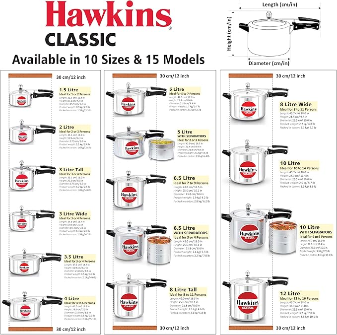 Hawkins Aluminium 5 Litre Classic Pressure Cooker, Best Inner Lid Cooker, Silver (Cl50)