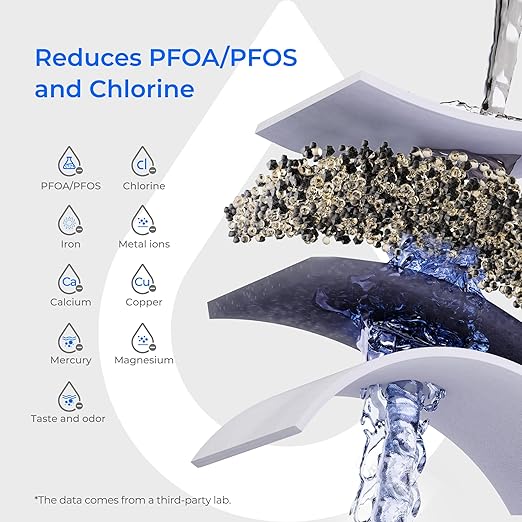 Waterdrop Water Filter Pitcher with 1 Filter, 200-Gallon Long-Life, 10-Cup Large Water Filter Pitcher, Improved Coffee & Tea Taste, NSF Certified, 5X Times Lifetime, Reduces PFOA/PFOS, Chlorine, Blue