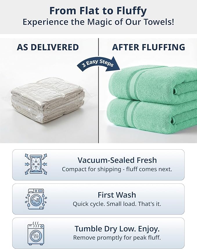 LANE LINEN Luxury Bath Towel Set of 12 – 100% Mercerized Cotton Towels, 4 Bath, 4 Hand Towel & 4 Washcloths, Zero Twist, Remains Soft & Absorbent Even After Multiple Washes - Aqua Sky