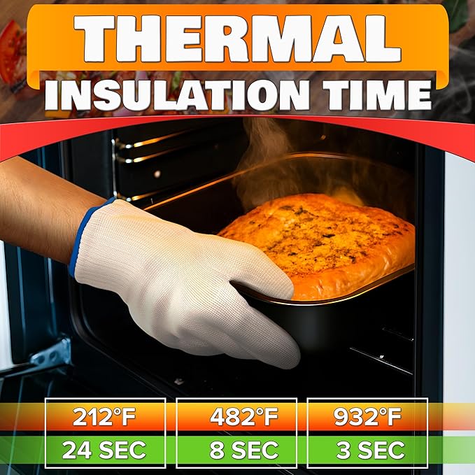 Heat Resistant Gloves for Cooking & Grilling – Aramid Oven Mitts Gloves with Fingers, Short-Term Hand Protection up to 932°F and Secure Grip for Baking, Fryer, and BBQ