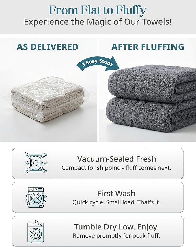 Casa Platino 100% Cotton Towels Set for Bathroom - 12 Pc Family Pack - Super Soft & Quick Dry - 4 Bath, 4 Washcloth, 4 Hand Towels - Oeko TEX Certified, Machine Washable & Durable - Cool Grey