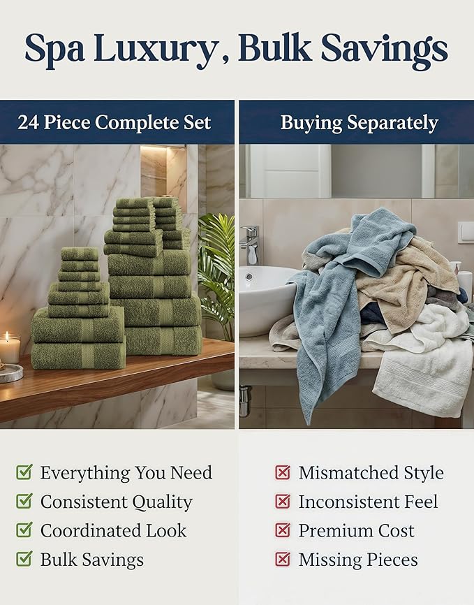LANE LINEN Cotton Towels for Bathroom - 24 PCs - Highly Absorbent, Durable & Soft - 4 Bath, 4 Fingertip, 6 Hand Towels, 8 Washcloths, 2 Bath Sheets - Family Bundle Pack - Oil Green