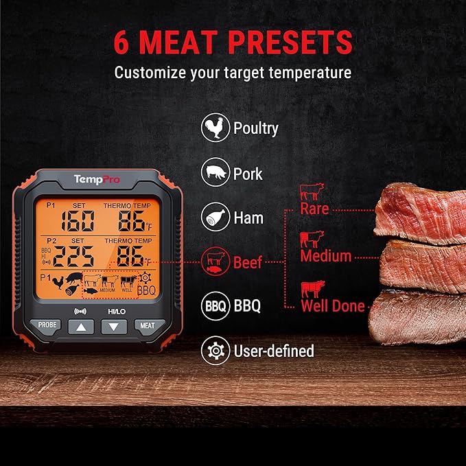 TempPro TP717 Digital Meat Thermometer, Backlit Grill Thermometer Meat Thermometer Oven Safe with 2 Meat Probes, Food Thermometer for Cooking with Temp Alert for Smoker, BBQ(Previously ThermoPro)