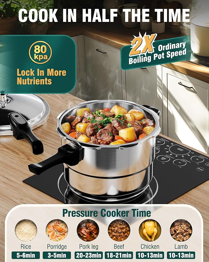 WantJoin Pressure Cooker Stainless Steel 4 Qt, Commercial Stove Top Pressure Cooker Pot Used for Pressure Foodie or Steaming, Compatible with Gas & Induction Cooker