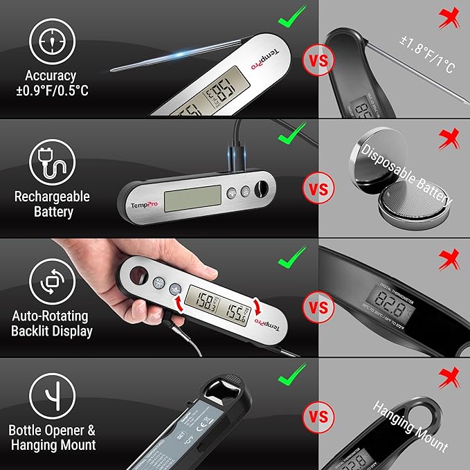 TempPro TP610 Rechargeable Instant Read Thermometer for Cooking, Stainless Steel Meat Thermometer Digital with Alarm, Waterproof Cooking Thermometer for Grill, Smoker, BBQ, Oven(Previously ThermoPro)