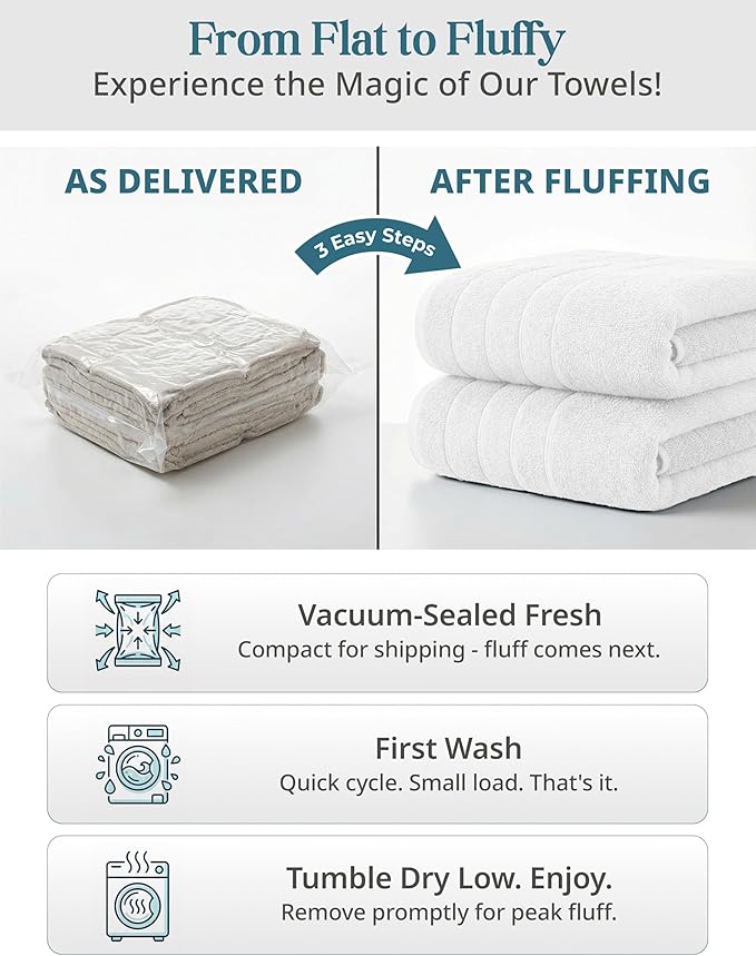 Casa Platino 100% Cotton Luxury Bath Towel Set 8 Pieces - Super Soft, Absorbent & Quick Dry - 2 Bath, 4 Washcloths, 2 Hand Towels for Bathroom - Sustainable Value Pack, Ideal for Spa & Travel - White