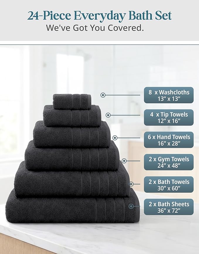 100% Mercerized Cotton Bath Towels Set of 24 - 2 Bath Sheets, 2 Bath, 2 Gym Towel, 4 Fingertip, 6 Hand, 8 Washcloths, Gentle on Body, Luxury Softness for Daily Living, Perfect for Everyday Use – Black