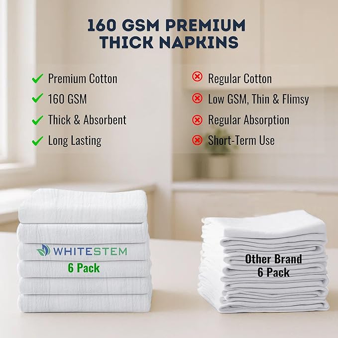 Flour Sack Towels 100% Cotton Dish Towel Reusable Baking Cloth for Bread Dough, Baguettes, Ciabatta, Machine Washable, Kitchen Towels for Cleaning – Set of 6 (18"x18") - White
