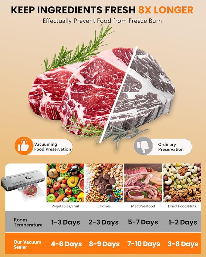 Food Vacuum Sealer Machine, 75KPa Strong Suction, Digital Timer, Built-in Cutter, Pulse Function, Dry & Moist Modes, External Vacuum for Jars & Containers, 20 Vacuum Sealer Bags Included