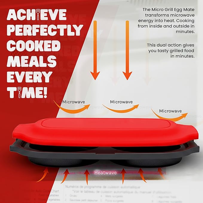 Egg Mate™ Microwave Egg Cooker – 2-Egg Sunny Side Up Maker with Steam Vent Lid – Fast Breakfast Sandwich Egg Mold – BPA-Free, Dishwasher Safe