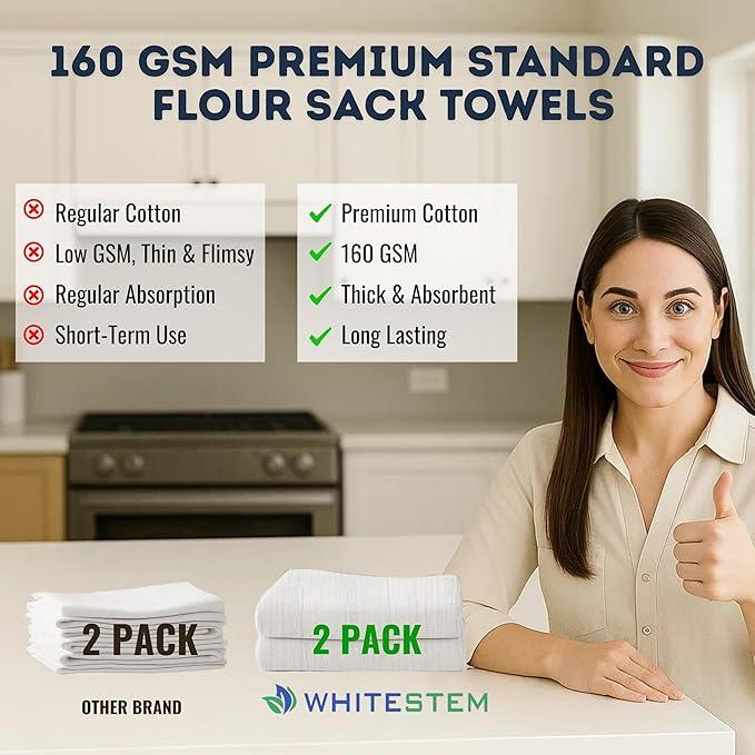 Flour Sack Towels | Tea Towel for Crafts | Kitchen Dish Cotton Blank Towel for Embroidery | Baking Bread Proofing Linen Cover | Thick Absorbent Quick Dry | 2 Pack 33"x38" Natural