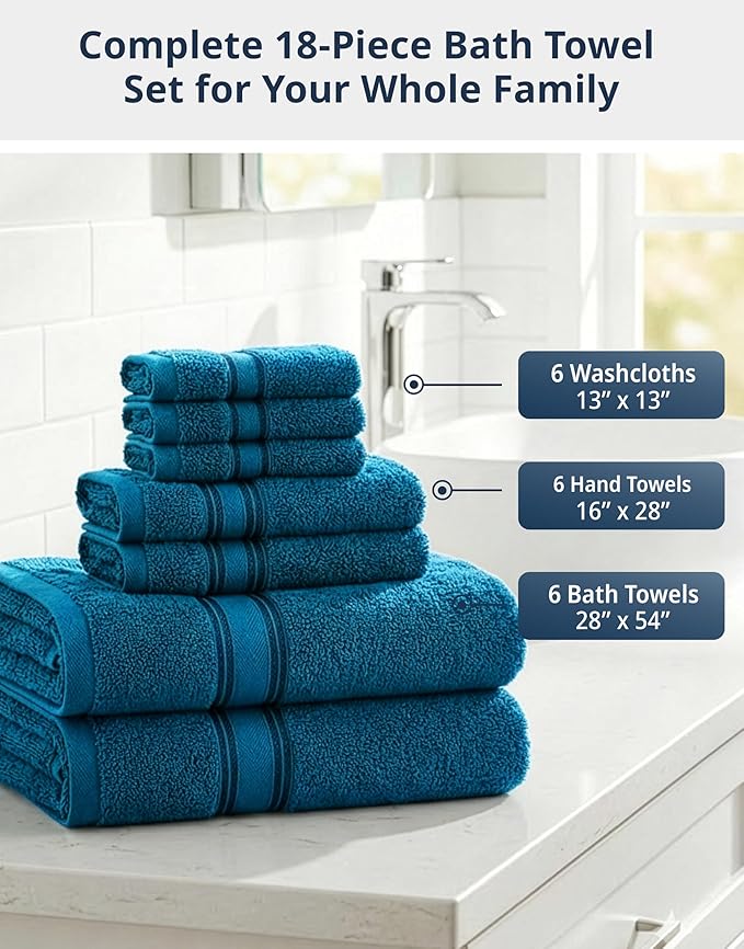 LANE LINEN 18Pc 100% Cotton Bath Towels – 6 Bath, 6 Hand Towel & 6 Washcloths, Zero Twist, Absorbent Softness for Daily Use, Perfect for Airbnb, Spa & Hotel, Machine Washable – Sea Port