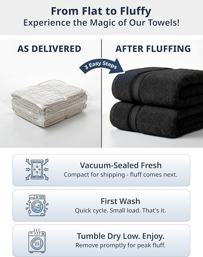 LANE LINEN Luxury Bath Towels Set - 6 Piece Set, 100% Cotton Bathroom Towels, Zero Twist, Quick Dry Shower Towels, Absorbent Bath Towel, Super Soft, 2 Bath Towels, 2 Hand Towels, 2 Wash Cloths - Black
