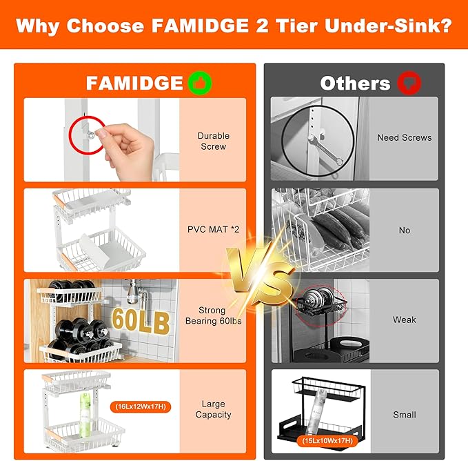 Under Sink Organizer, 2 Pack 2 Tier Under Sink Organizers and Storage, Slide Out Pull Out Cabinet Organizer Shelf, Height Adjustable Metal Drawer for Kitchen Bathroom Closet Organization Rack White