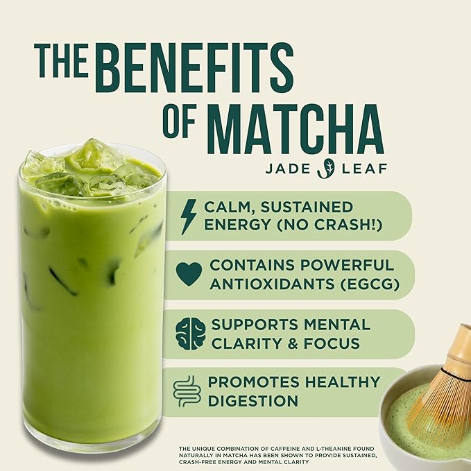 Jade Leaf Matcha - Electric Matcha Whisk & Milk Frother - Barista Style Preparation for Foamy Green Tea & Lattes - Great Gift idea