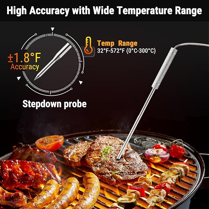 TempPro TP20 500FT Wireless Meat Thermometer with Dual Meat Probe, Digital Cooking Food Meat Thermometer Wireless for Smoker BBQ Grill Thermometer Beef Steak Turkey Thermometer (Previously ThermoPro)