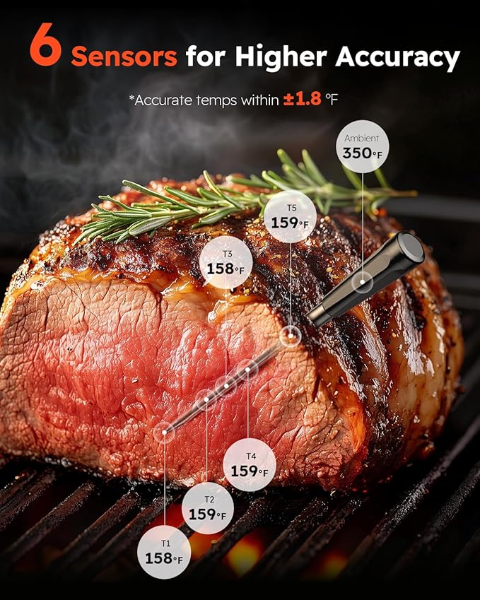 Smart Wireless Meat Thermometer with Ultra-Thin Probe, Digital Food Thermometer 0.5S Instant Read, 600FT Bluetooth Range Real-Time Monitoring & Smart Alerts for BBQ, Grill, Smoker, Oven, Air Fryer