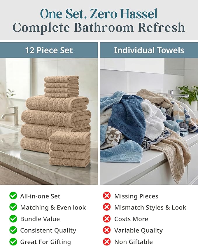 Casa Platino 12 Pcs Premium Cotton Towel Set - Soft, Absorbent & Perfect Family Set - 4 Bath, 4 Washcloths, 4 Hand Towels for Bathroom - Ideal for Home, Spa & Gym - Quality You Can Trust - Beige