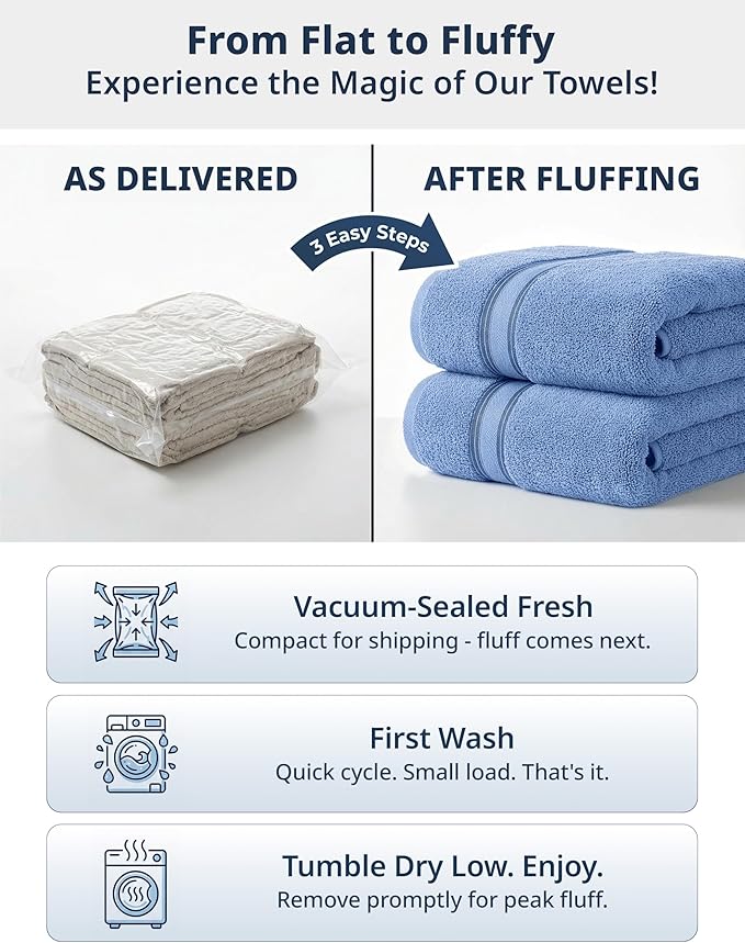 LANE LINEN Luxury Bath Towels Set - 6 Piece Set, 100% Cotton Bathroom Towel, Zero Twist, Quick Dry Shower Towels, Soft Absorbent Bath Towel, 2 Bath Towels, 2 Hand Towels, 2 Wash Cloths - Allure