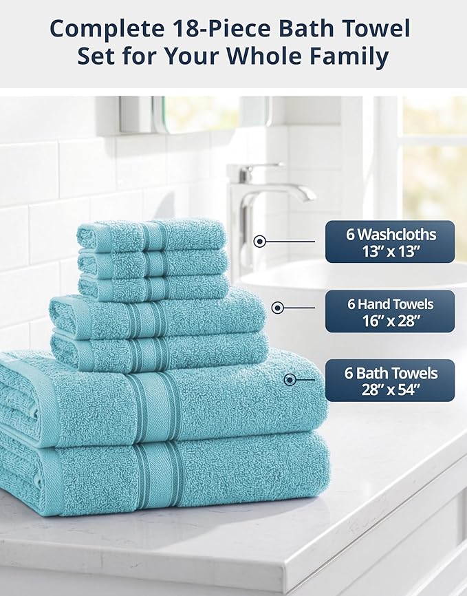 LANE LINEN Towel Sets for Bathroom - 18-Pack Zero Twist 100% Cotton Towels, 6 Bath, 6 Hand & 6 Washcloths, Soft & Highly Absorbent, Premium Hotel & Spa-Quality Design, Easy To wash - Blue