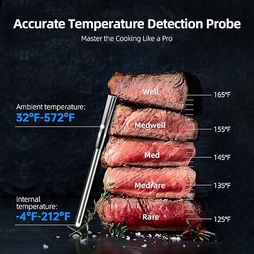 Wireless Meat Thermometer with Unique Stone Texture, Smart APP Control, 500 Ft Remote Range, Dual Alarm, Waterproof Cooking Thermometer Wireless for Grilling, Smoking, Family BBQ, Oven