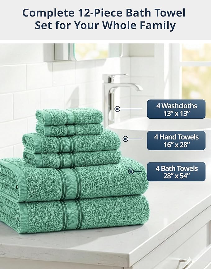 LANE LINEN Luxury Bath Towel Set of 12 – 100% Mercerized Cotton Towels, 4 Bath, 4 Hand Towel & 4 Washcloths, Zero Twist, Remains Soft & Absorbent Even After Multiple Washes - Aqua Sky