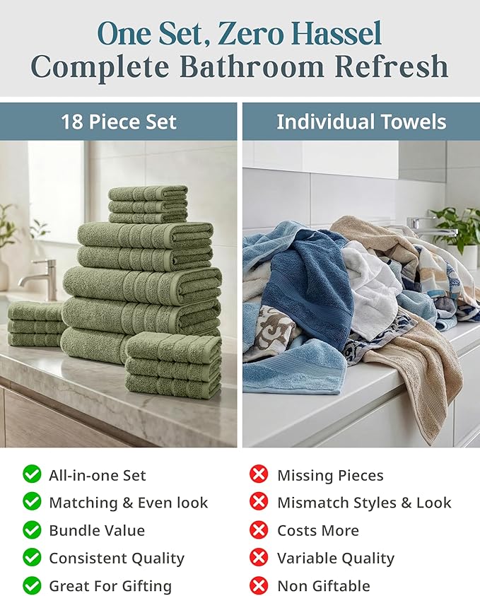 Casa Platino 100% Luxury Cotton Bath Towel Pack of 18 - Softer, High Absorbency & Durable - 6 Bath, 6 Wash Cloth, 6 Hand Towels for Bathroom - Premium Look, Spa Quality, Solid Dyed Towels - Oil Green