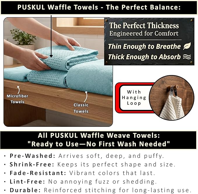 PÜSKÜL Natural 100% Turkish Cotton Waffle Bath Towels Set of 2-Piece | 32x63 Extra Large Absorbent Quick-Dry Lightweight Spa Towel | Luxury Sauna Accessories (Aqua Turquoise Bath Towels - Pack of 2)