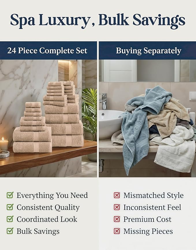 Lane Linen 100% Cotton Towel Set for Bathroom - 24 PCs - Durable, Soft, Quick Dry & Absorbent Towels - 2 Bath Sheet, 4 Fingertip, 8 Washcloths, 4 Bath & 6 Hand Towels for Bathroom - Family Set - Beige