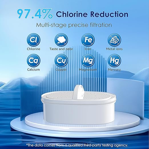 Waterdrop Water Filter Pitcher, 200-Gallon Long-Life, 10-Cup Large Water Filter Pitcher, Improved Coffee & Tea Taste, NSF Certified, 5X Times Lifetime, Reduces PFOA/PFOS, Chlorine, Classic Blue