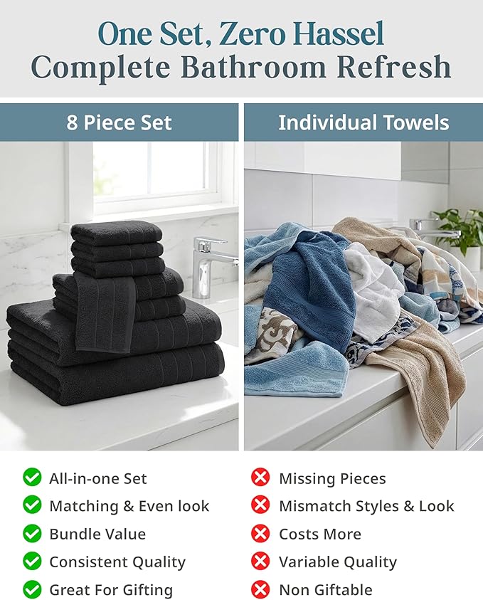 Casa Platino 100% Cotton Bath Towel Pack of 8 - Soft, Quick Dry & Highly Absorbent - 2 Bath, 4 Washcloths, 2 Hand Towels for Bathroom - Durable, Premium Quality & Ideal Gift for Him - Midnight Black