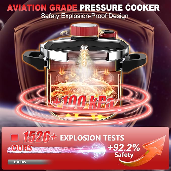 3-In-1 Stainless Steel Pressure Cooker 8 QT: [Save 70% Time] [3 PSI Settings], One-Hand Locking Pressure Canner, Induction Compatible, Glass Lid & Steamer Rack Included, Olla de Presion