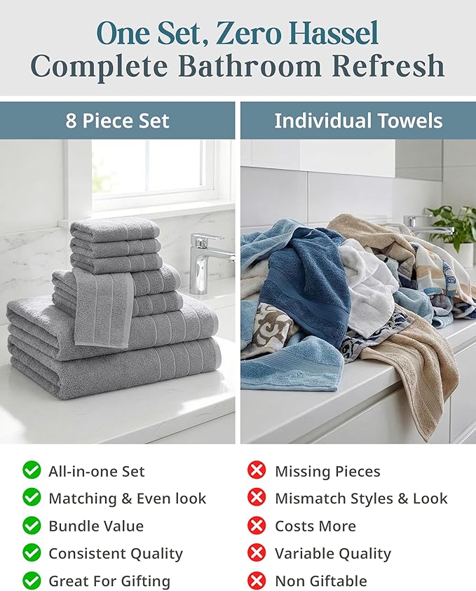Casa Platino Premium Cotton Bath Towel Set 8 Pcs - Super Soft, Durable & Highly Absorbent - 2 Bath, 4 Washcloths, 2 Hand Towels for Bathroom - Oeko TEX Certified, Ringspun Tech & Hotel Quality - Grey