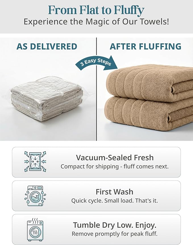 24-Piece 100% Cotton Towels and Washcloths Set – 2 Bath Sheets, 2 Bath, 2 Gym Towel, 4 Fingertip, 6 Hand, 8 Washcloths, Stays Plush After Washes, Ideal for Spa, Hotel & Family Bathrooms - Beige