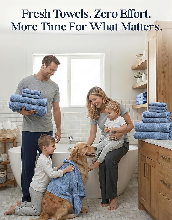 Lane Linen Bath Towel Set - 24 Pcs - Made From 100% Ring Spun Cotton - Quick Dry, Soft & Absorbent - 2 Bath Sheet, 4 Fingertip, 4 Bath, 6 Hand Towels, 8 Washcloth - Multipurpose Towels - Cerulean Blue