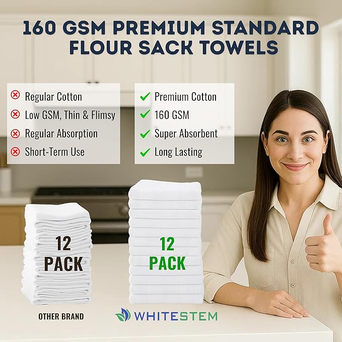 Flour Sack Towels | Tea Towel for Crafts | Kitchen | Dish | Cotton Blank Towel for Embroidery | Baking Bread Proofing Linen Cover | Super Absorbent Quick Dry | 12 Pack 18"x28" White